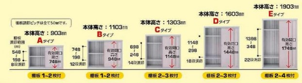 シンプリー　イナバ物置