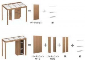 プラスGルーフレイアウト