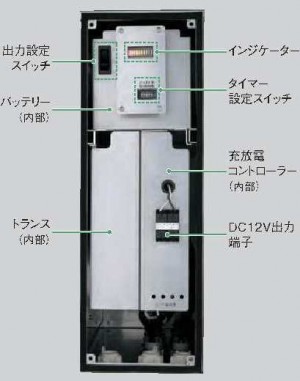 オプティマ　コントローラーユニット